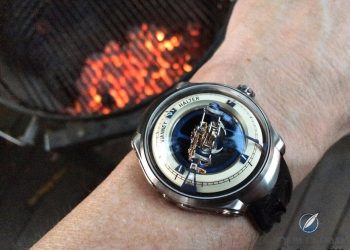 Wristshots: The Story So Far, What Works and What so Avoid